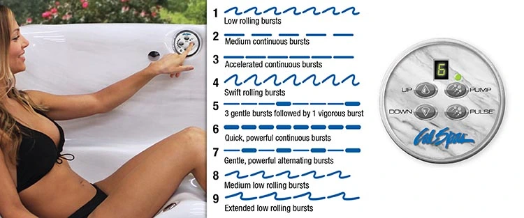 ATS Control for hot tubs in Arnprior